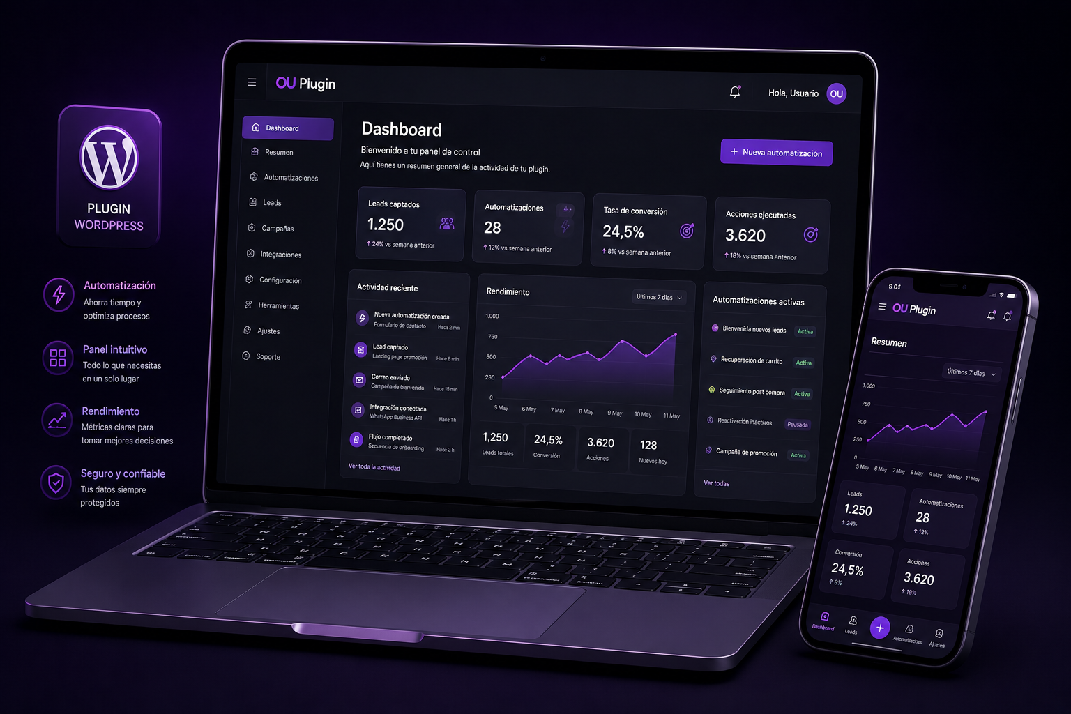 Dashboard de plugin WordPress con automatización, métricas y producto propio OU