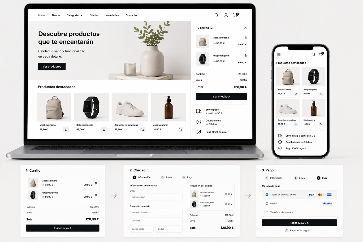 Mockup de ecommerce en portátil y móvil con productos, carrito y checkout